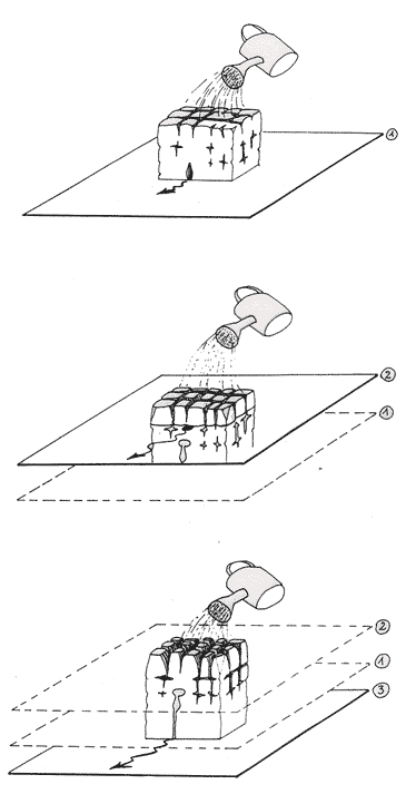 Croquis simplistes (variations des niveaux de base)