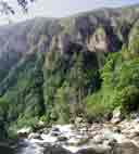 Source du Coulomp