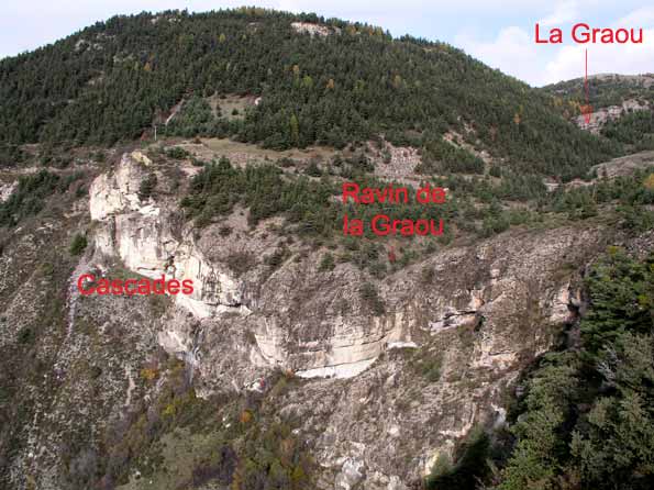 Emergence de la Graou